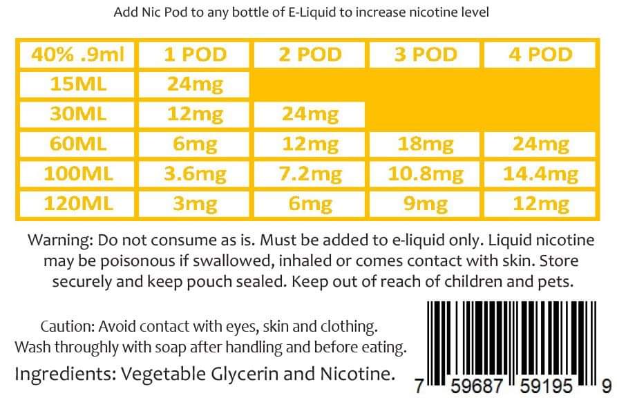 Zin Nicotine - 0.9mL Concentrated Nic Solution 40% (10 Tubes Per Pack ...