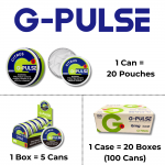 G-Pulse Pouches 5pk - Spearmint (Master Case of 20 x 5pks)