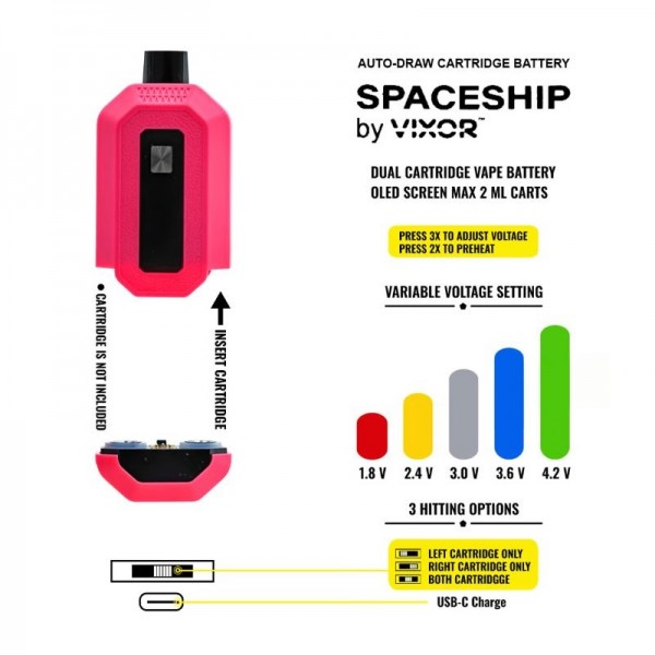 SPACESHIP by Vixor OLED Dual Cartridge Battery Display Box 10CT