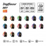 Digi Flavor SKY Disposable 5% (Display Box of 5) (Master Case of 150)